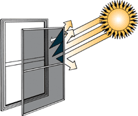 power sun screens for windows